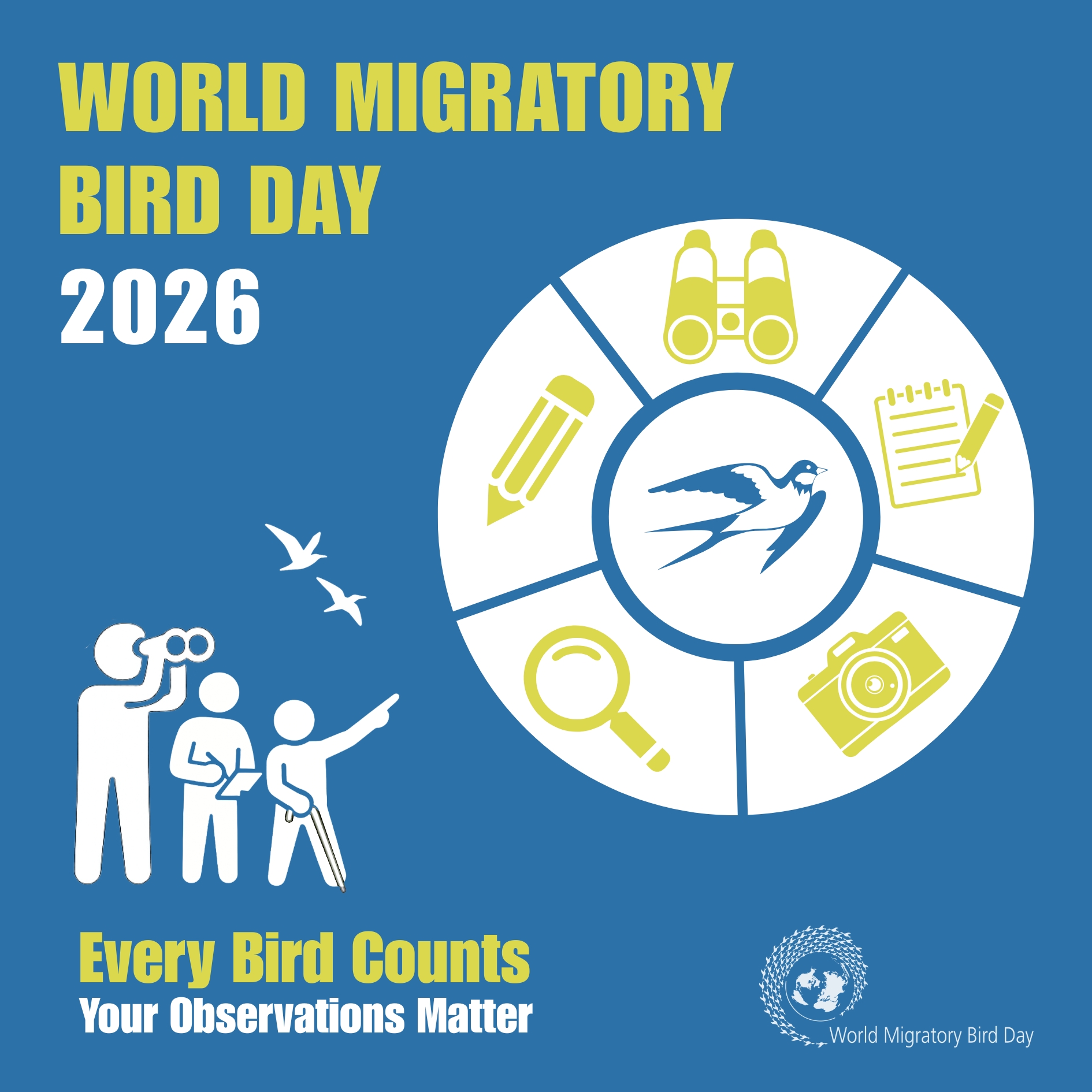 WORLD MIGRATORY BIRD DAY: COMMUNITY SCIENCE & BIRD CONSERVATION